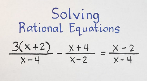 Graph illustration of Rational Functions